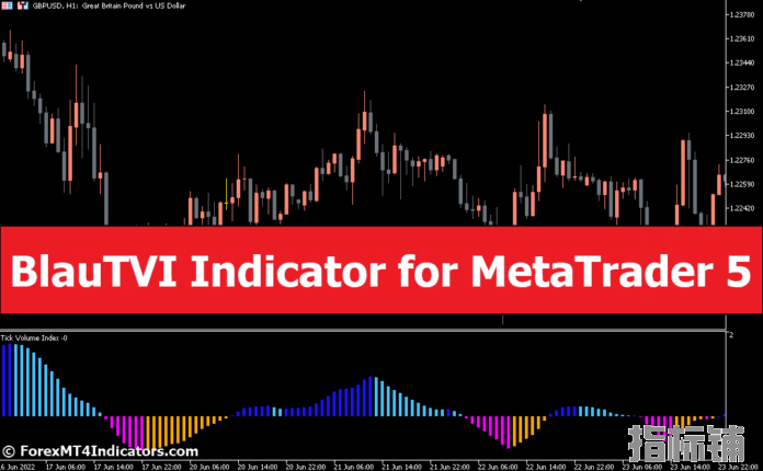 外汇MT5指标下载 MT5的BlauTVI指标 外汇交易指标