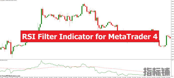 外汇MT4指标下载 MT4的RSI过滤指标 外汇交易指标