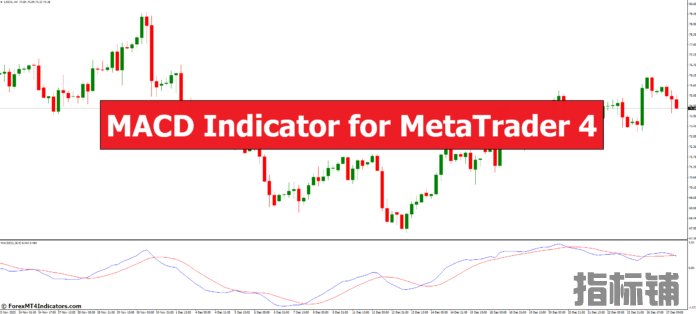 外汇MT4指标下载 MT4的MACD指标 外汇交易指标