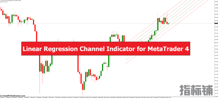 外汇MT4指标下载 MT4的线性回归通道指标 外汇交易指标