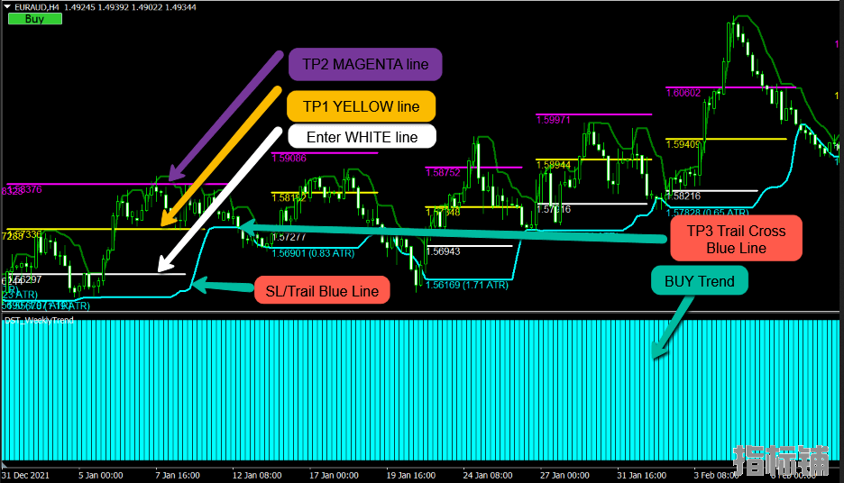 fx-hedge-fund-strategy-indicators.png