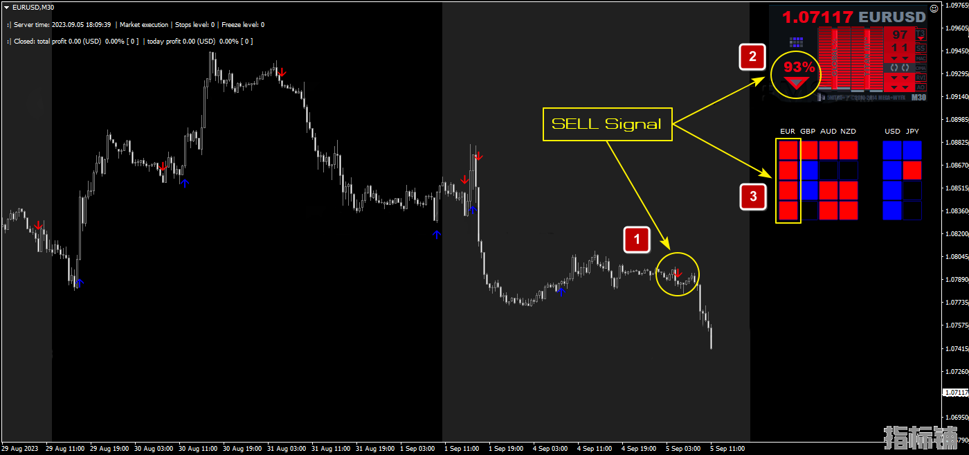 fx-phantom-sell-signal.png