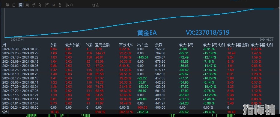 9.30回复.jpg