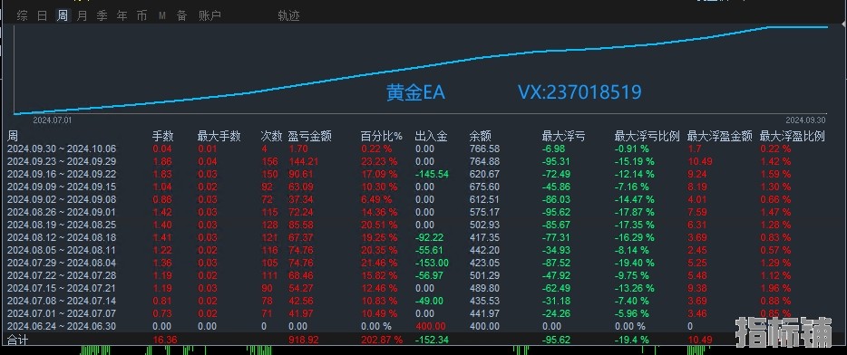 9.30回复.jpg