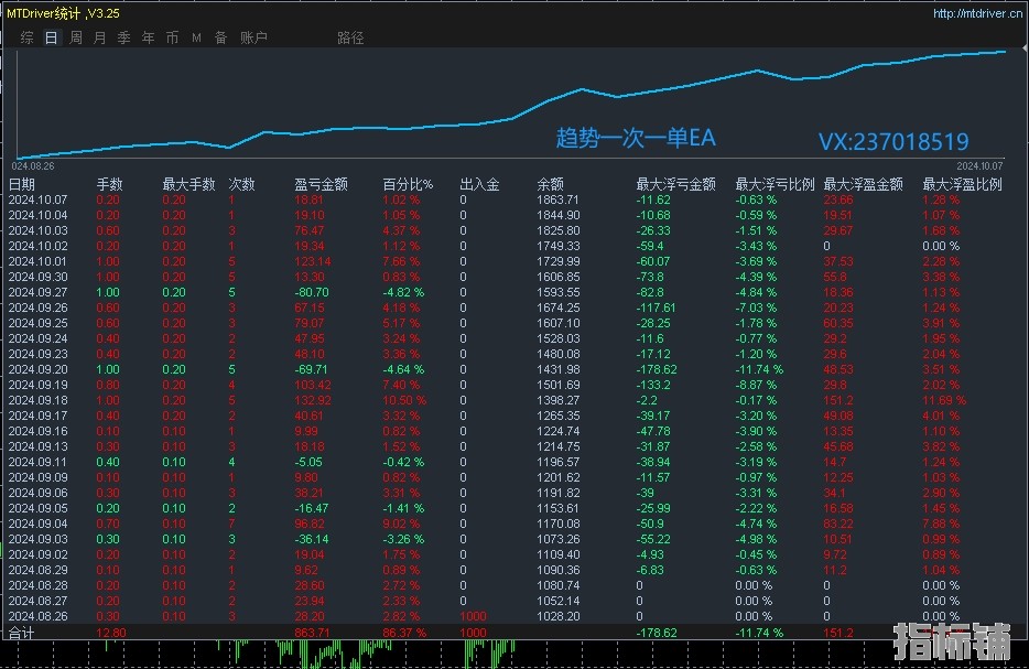 10.8回复.jpg