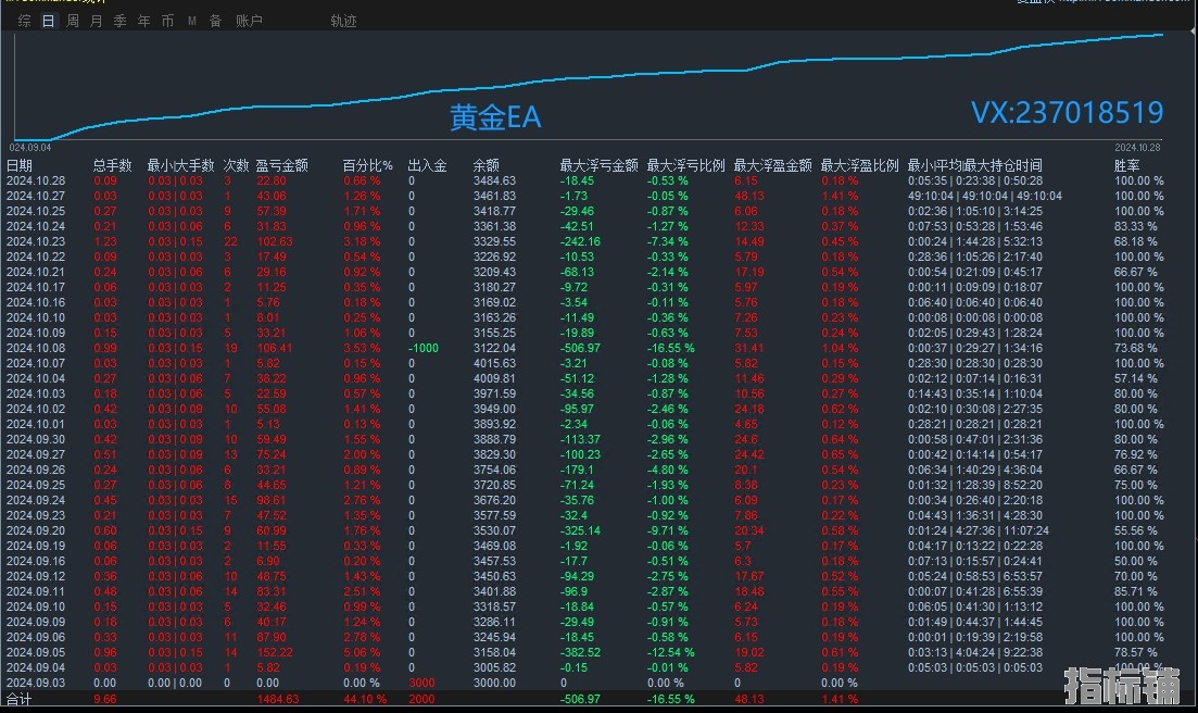 10.28回复.jpg