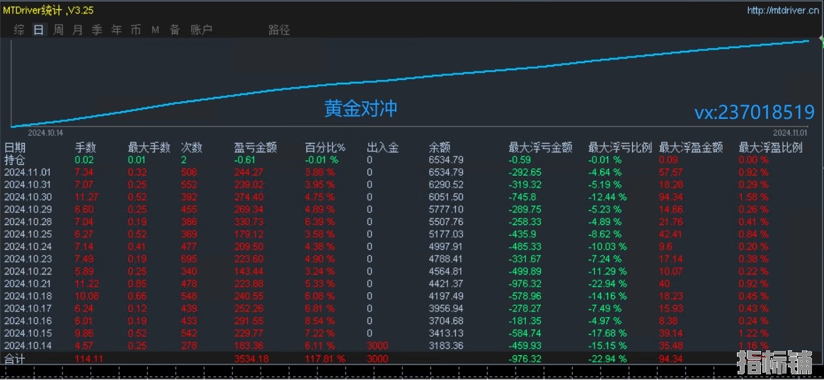 11.04回复.jpg