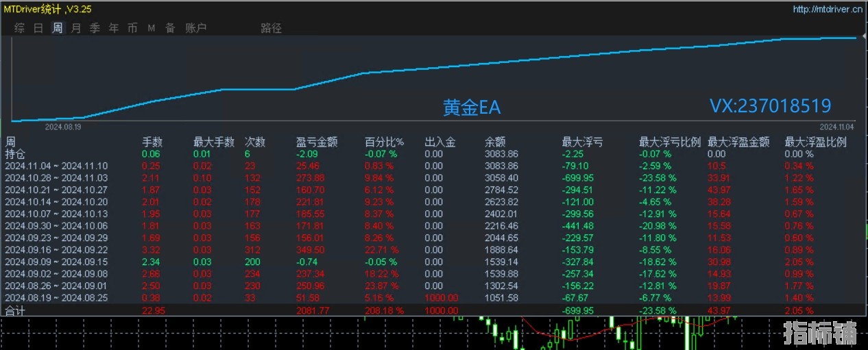 11.05回复.jpg