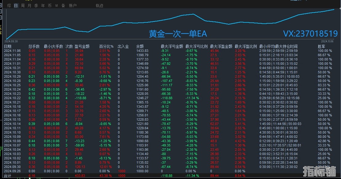 11.06回复.jpg