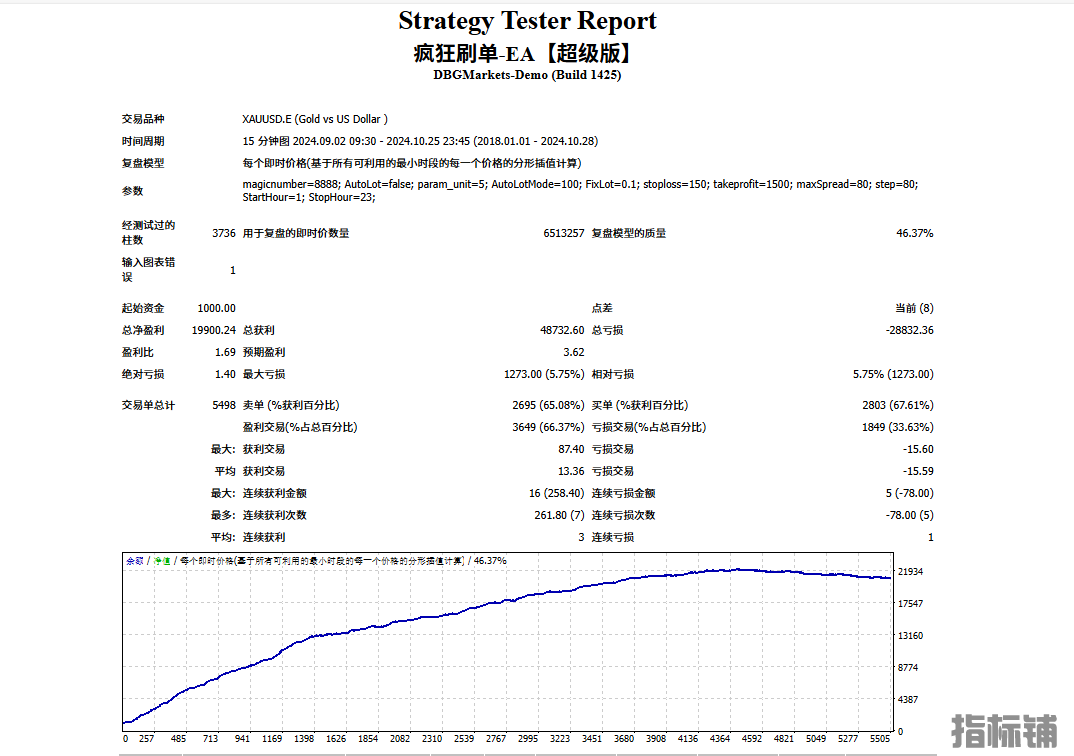 fda831fde5c6b21777aab9ef72f24d9.png