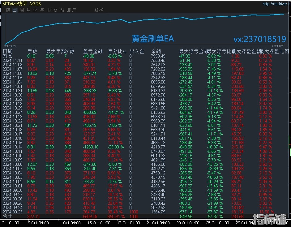 11.11回复.jpg