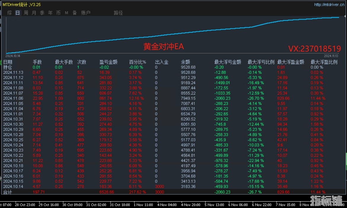 11.13回复.jpg