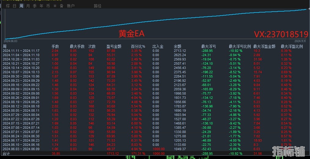 11.18回复.jpg