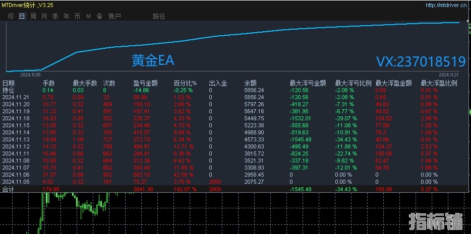 11.21回复.jpg