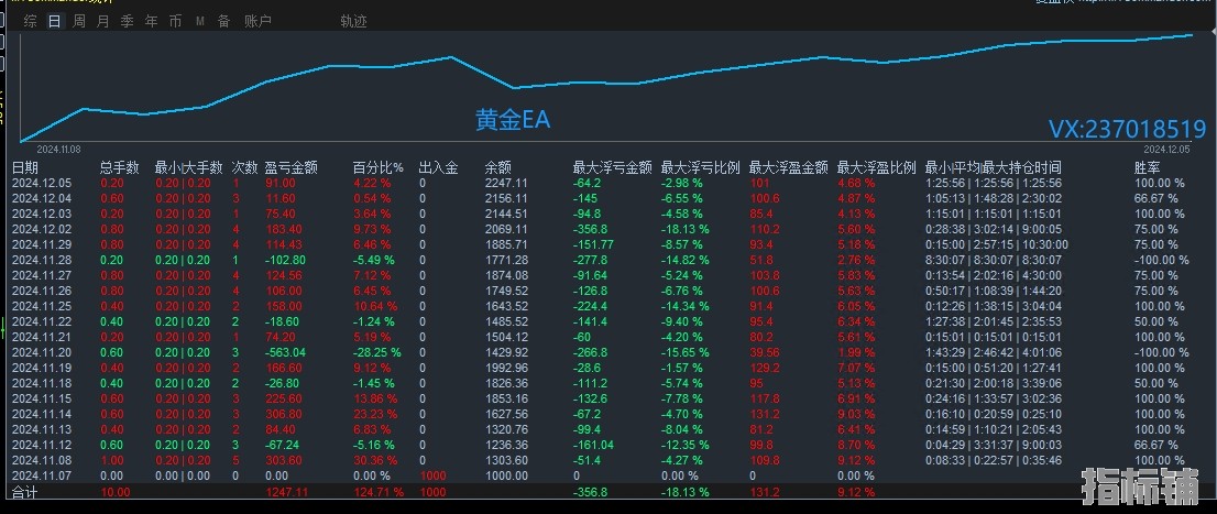 12.09回复.jpg