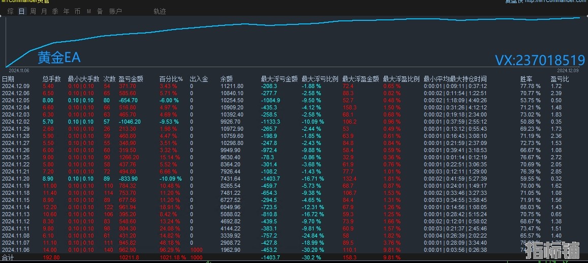 12.10回复.jpg