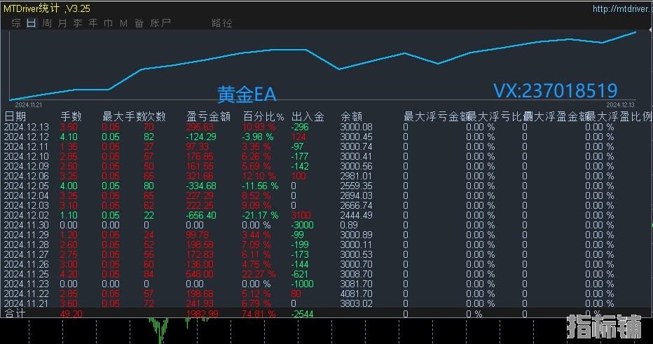 12.17回复.jpg