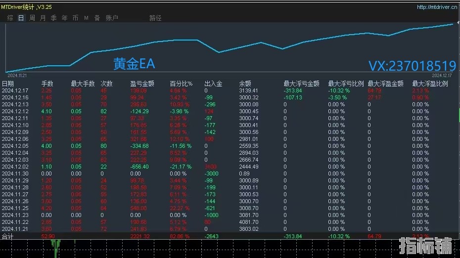 12.18回复.jpg