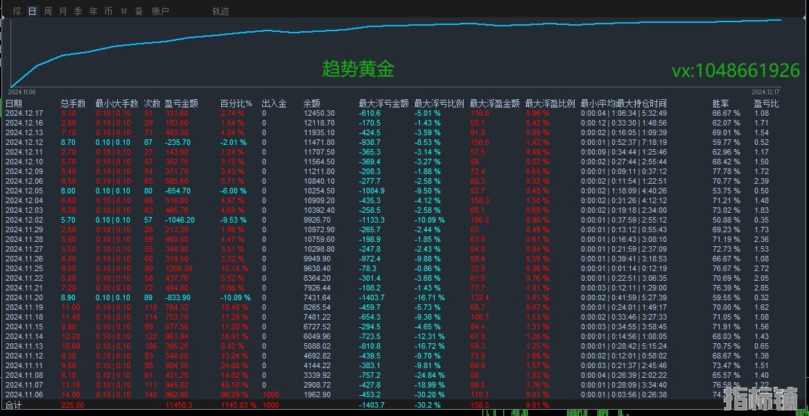 12.18顶.jpg