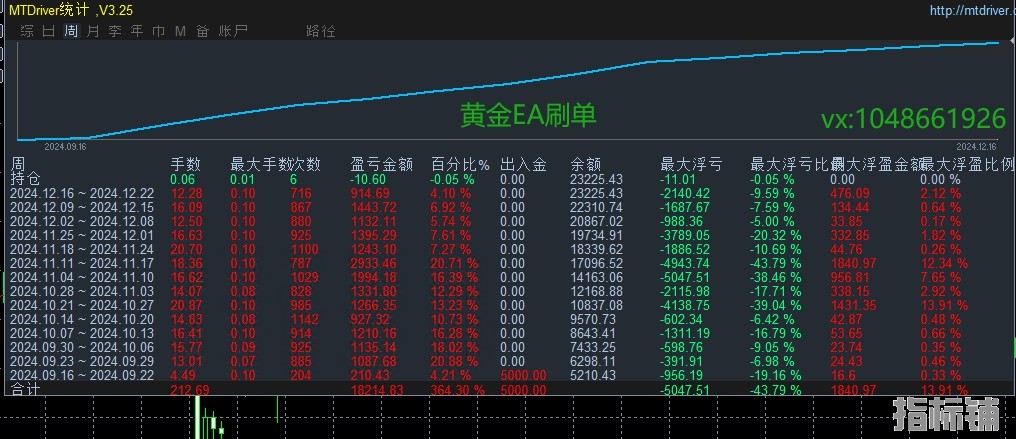 12.23顶贴.jpg